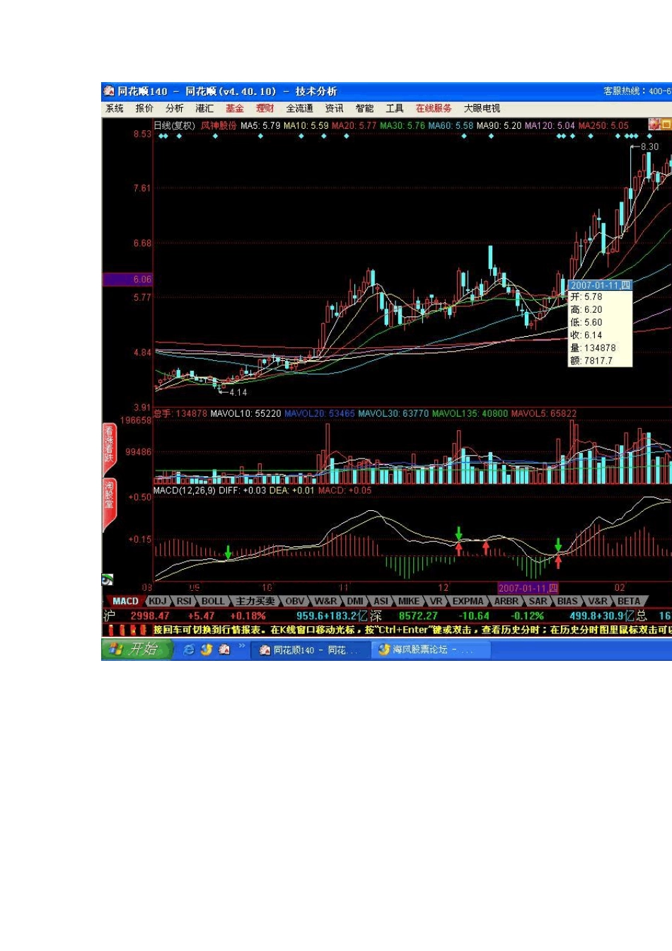 发一个五日均线弯至十日均的选股公式_第2页