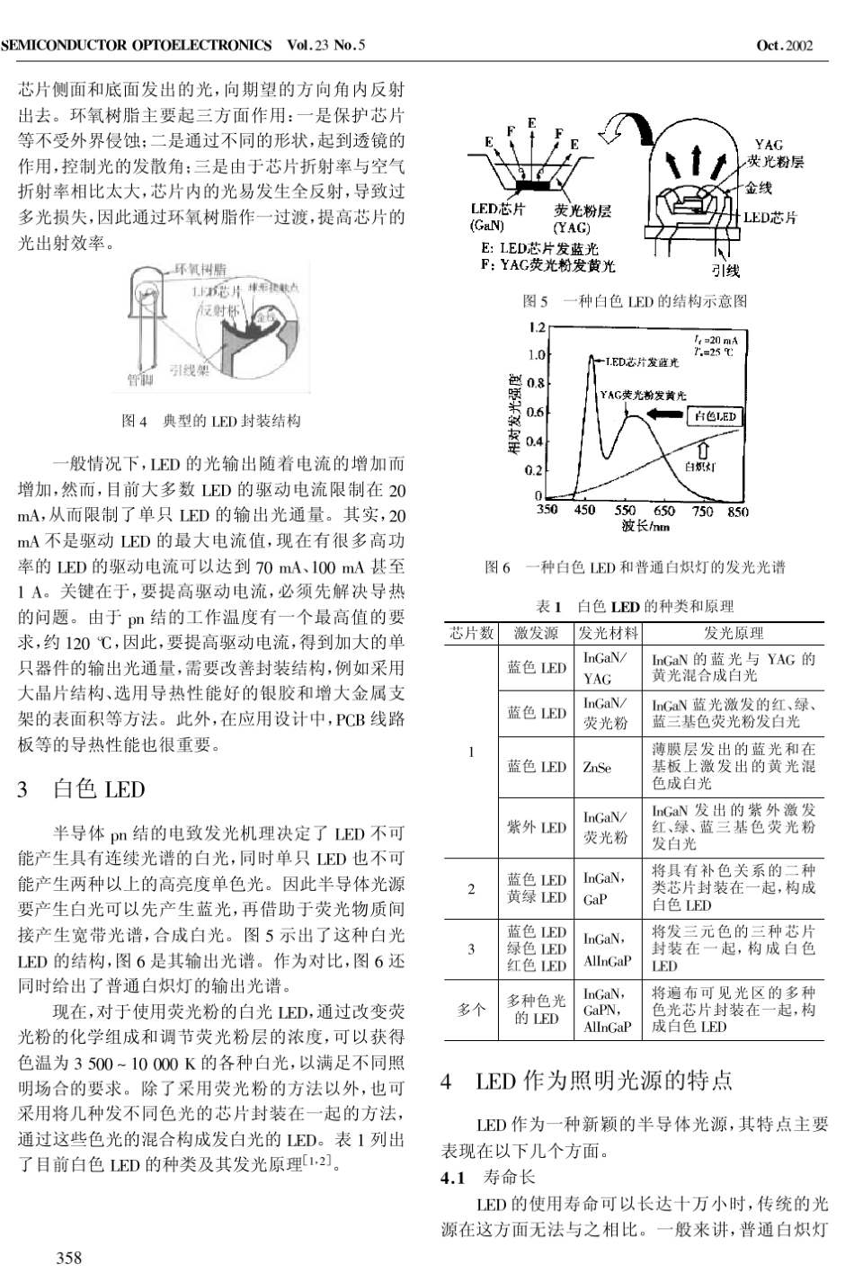 发光二极管及其在照明领域中的应用_第3页