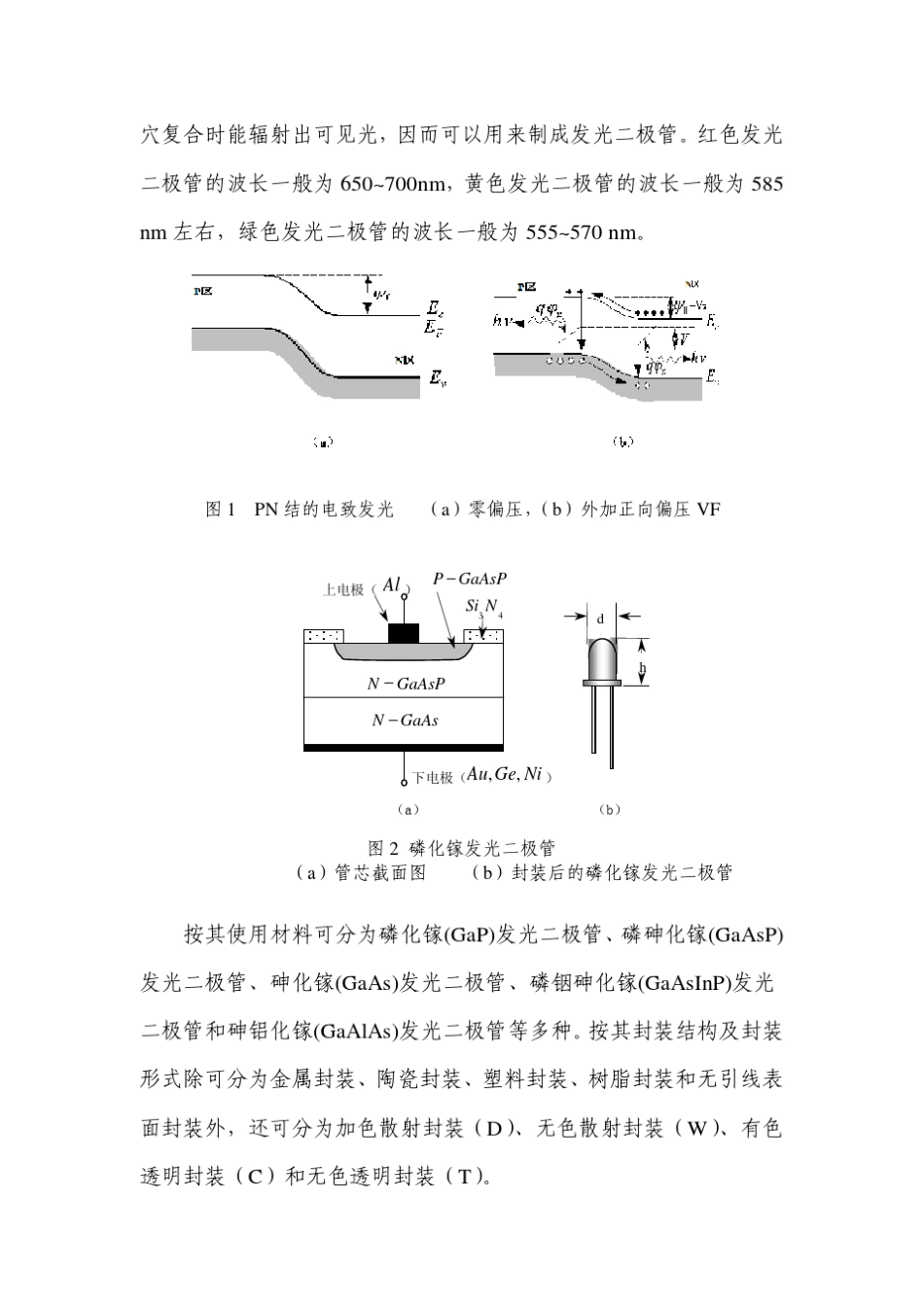 发光二极管特性测试实验报告_第2页