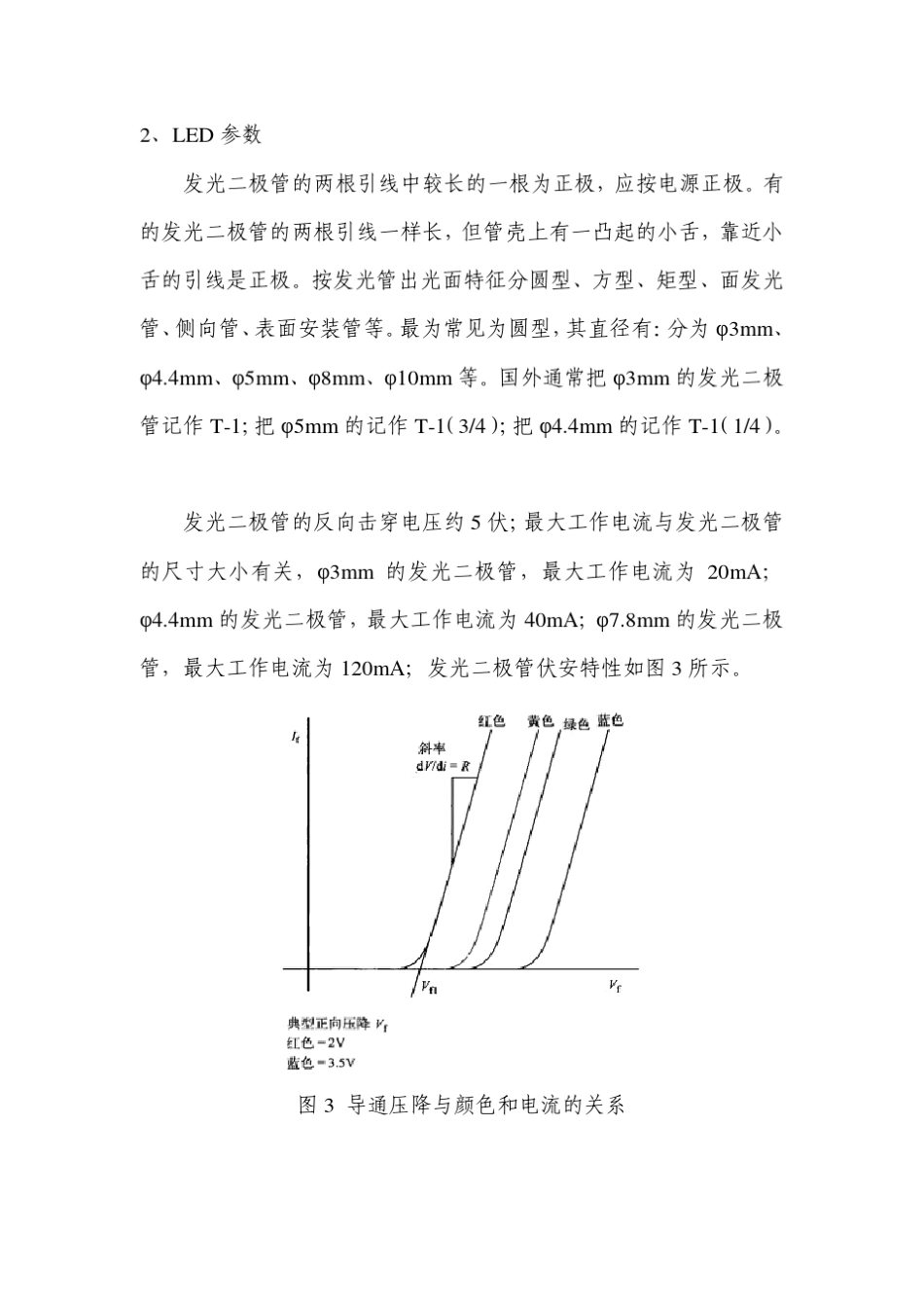 发光二极管特性测试实验报告_第3页