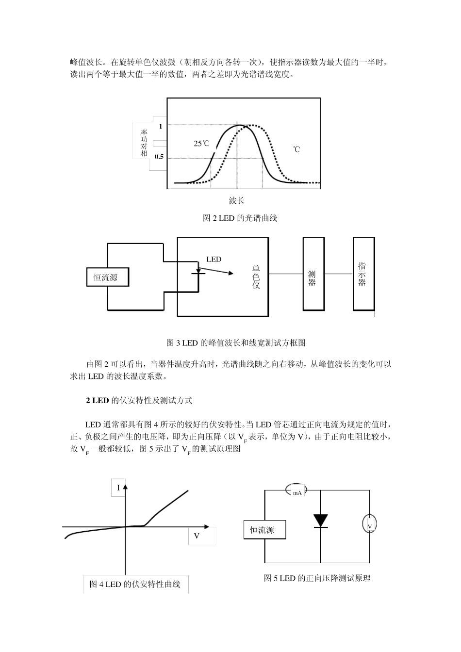 发光二极管的主要参数及测量方法_第2页