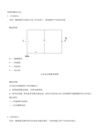 发光二极管的测试方法