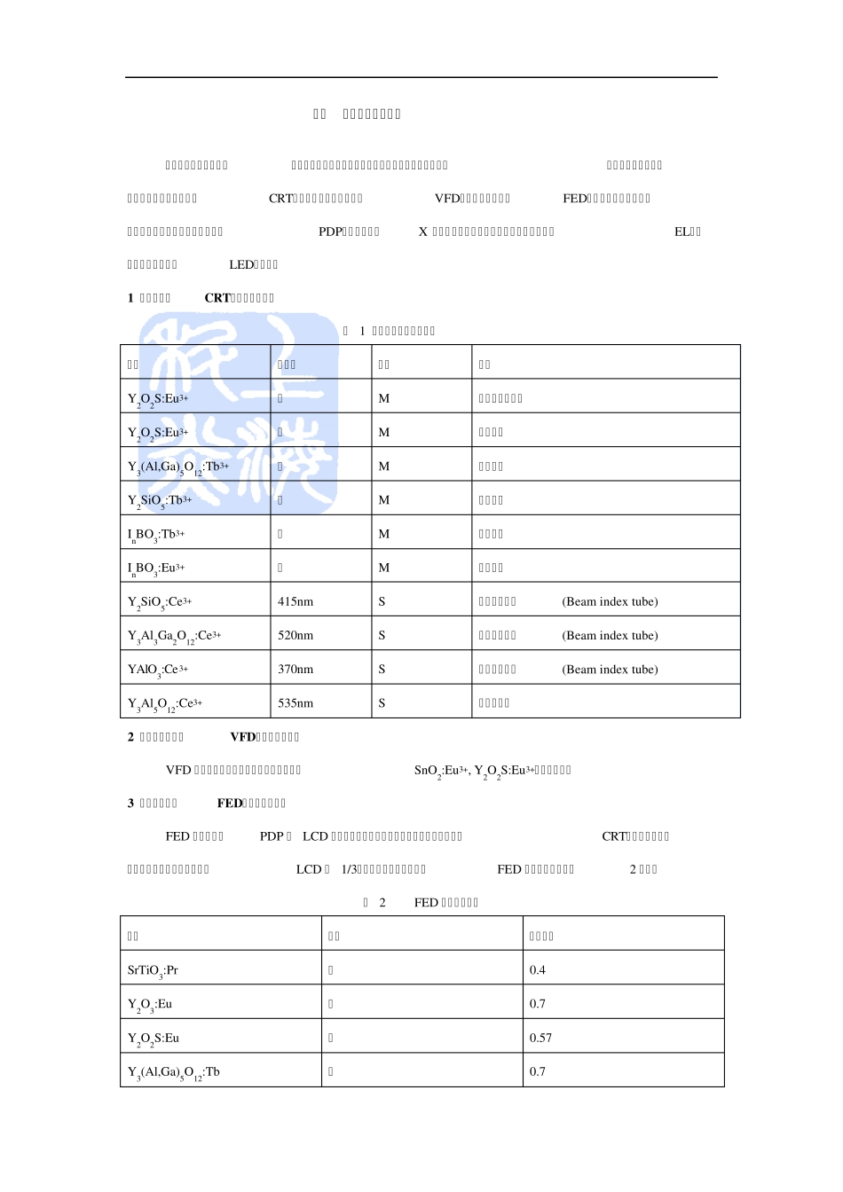 发光材料LED,CRT,UV,X_第2页