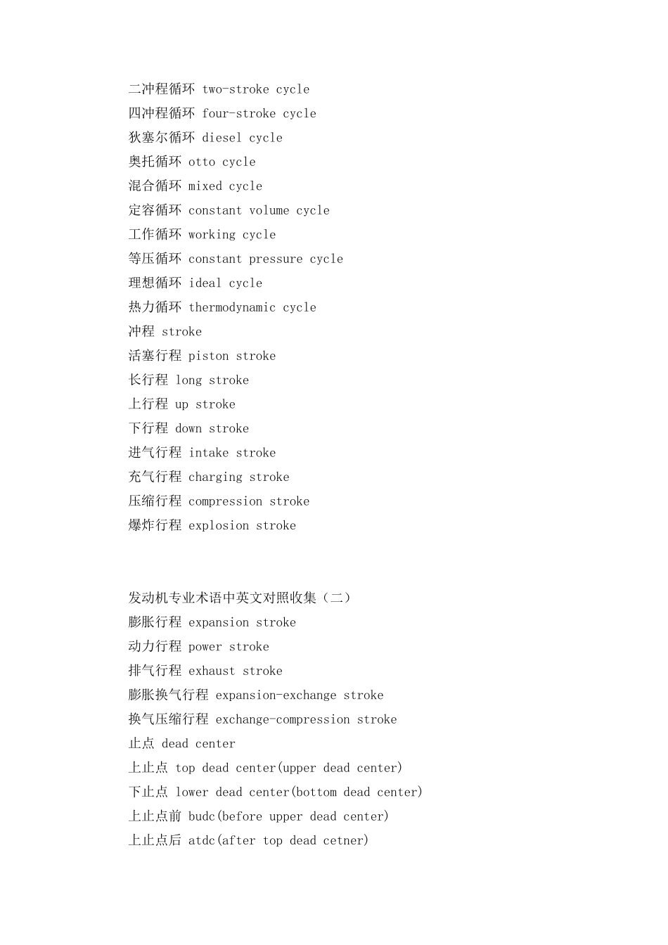 发动机专业术语中英文对照收集_第3页