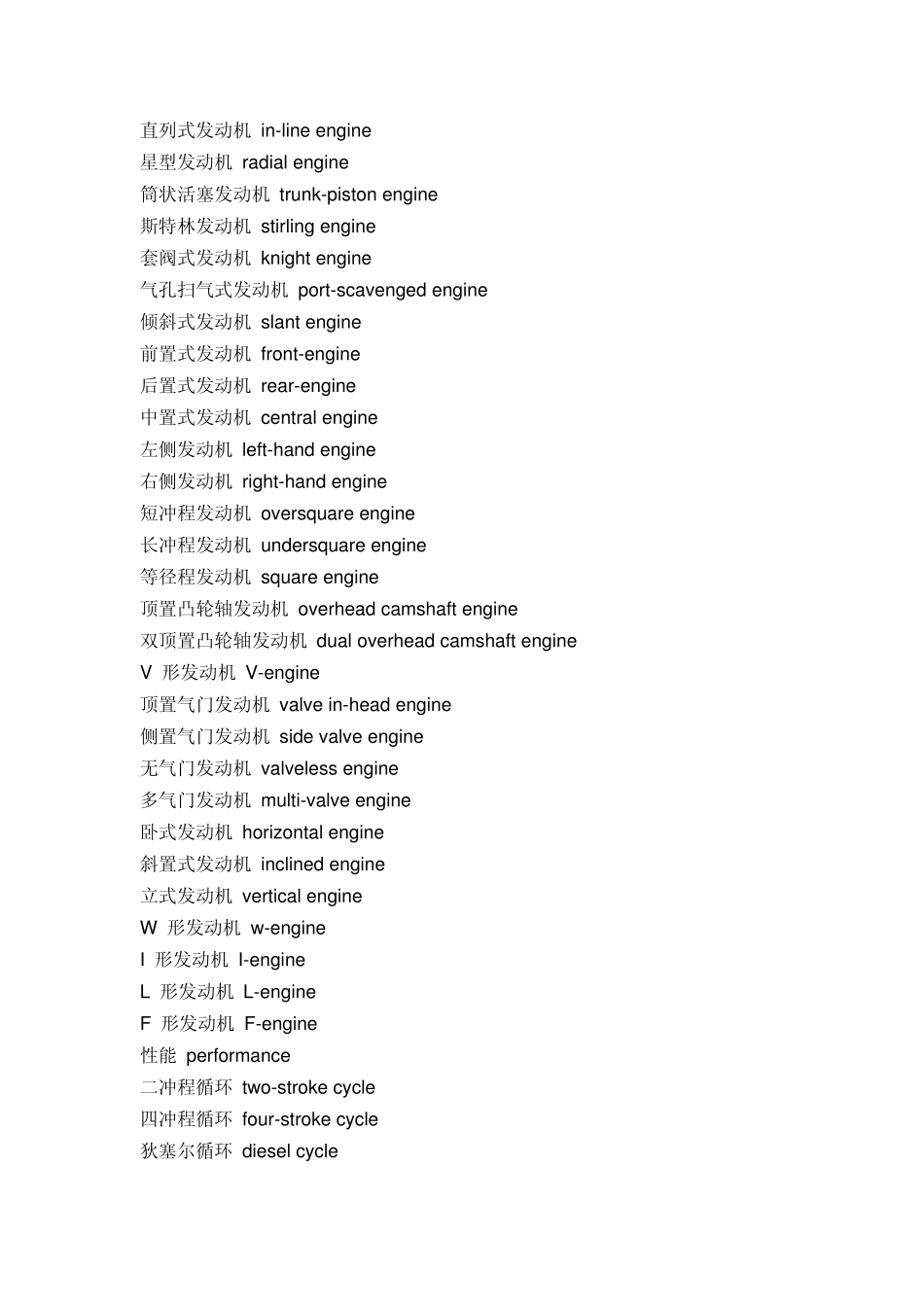 发动机专业英语_第2页