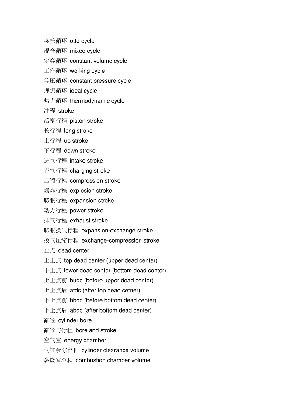 发动机专业英语_第3页