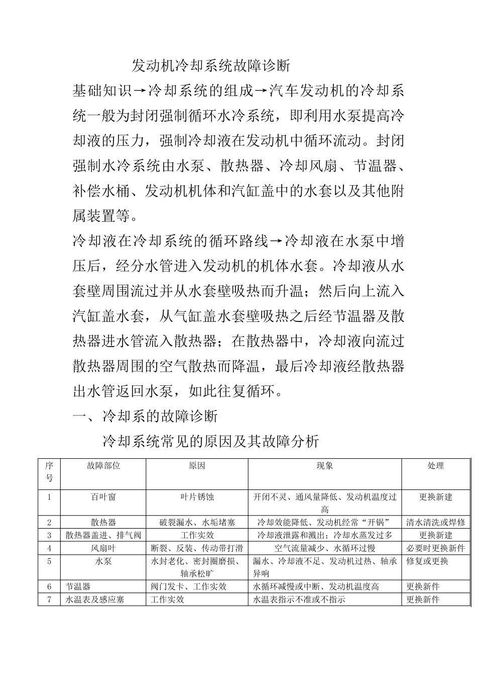 发动机冷却系统故障诊断_第1页