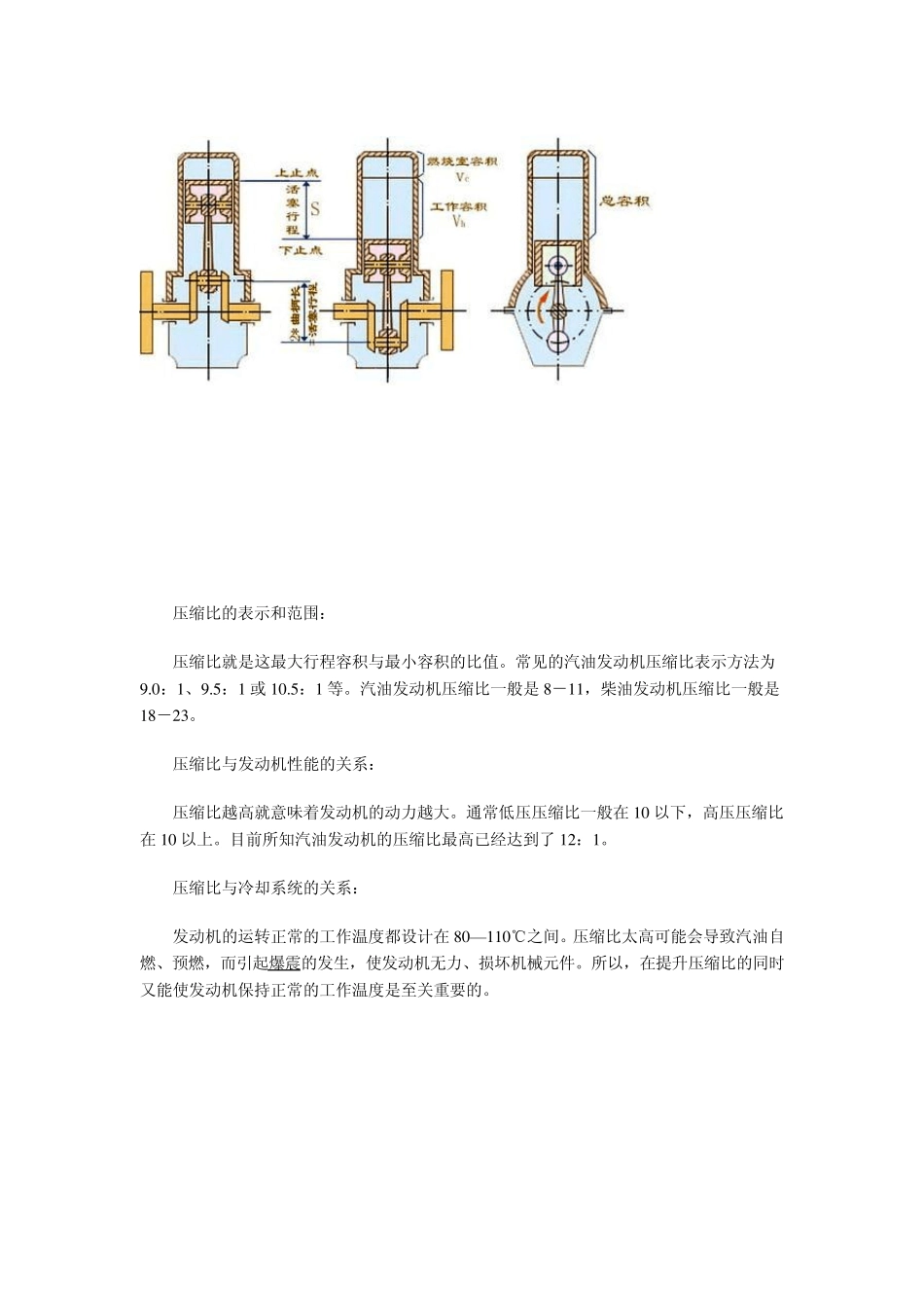 发动机性能参数_第2页