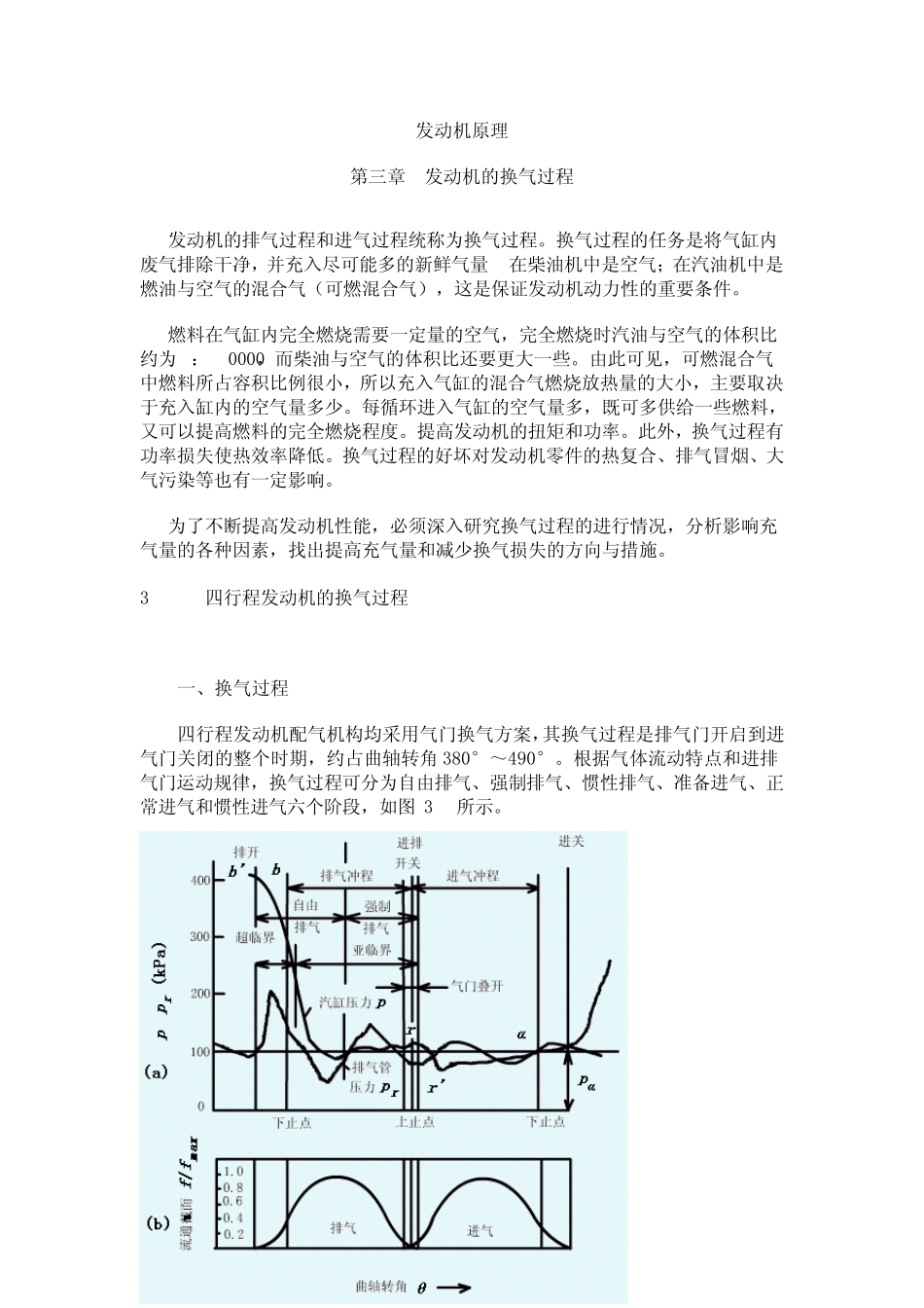 发动机换气过程_第1页