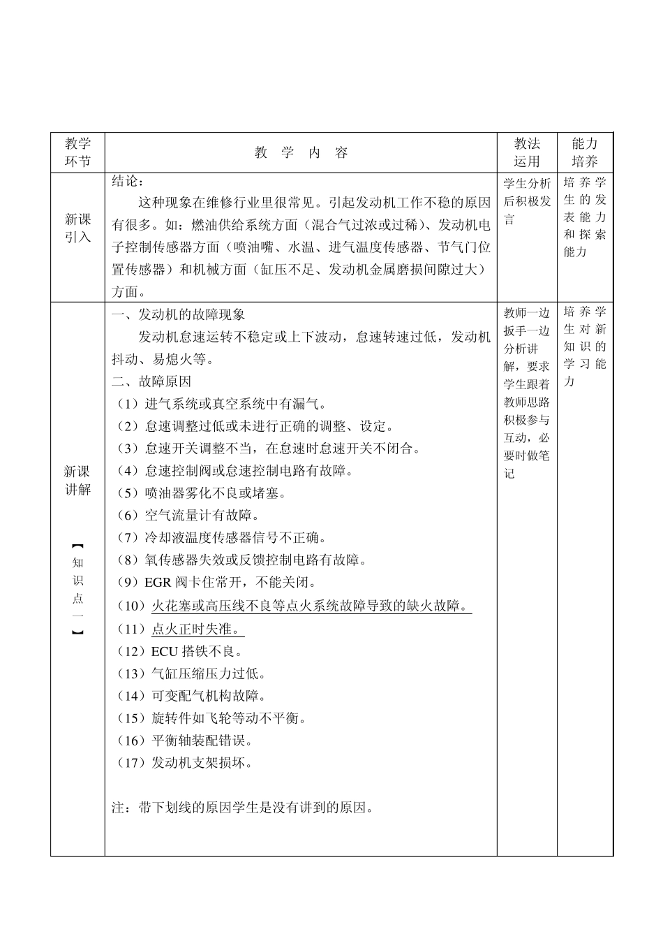 发动机故障检测教案_第3页