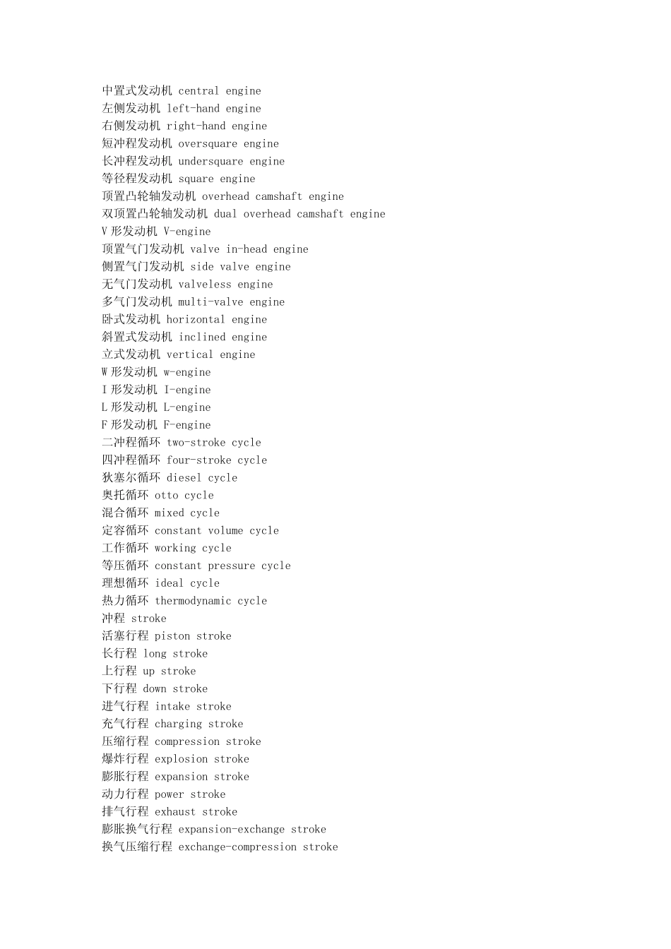 发动机术语(较全)_第2页