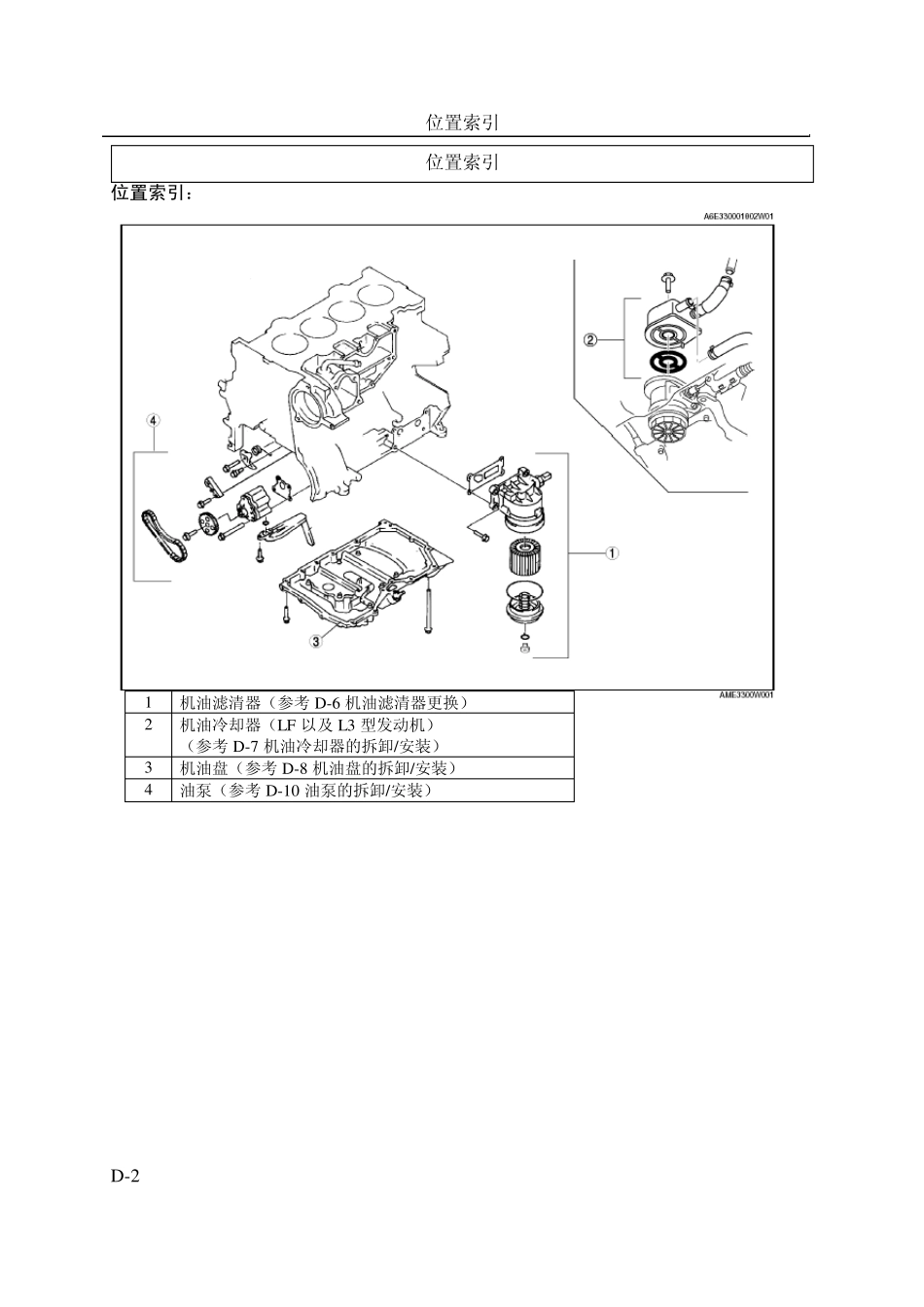 发动机润滑系统检修_第2页