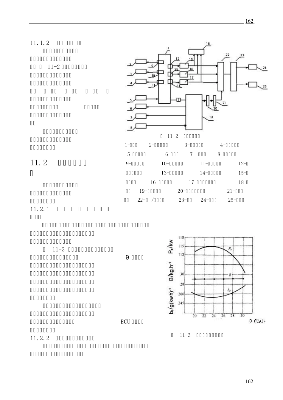 发动机特性曲线_第2页