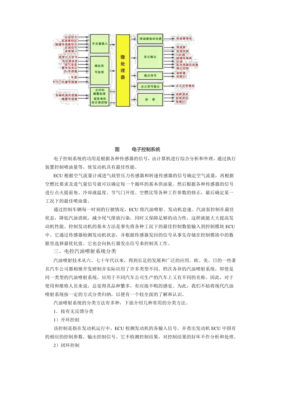 发动机电控汽油喷射技术_第3页