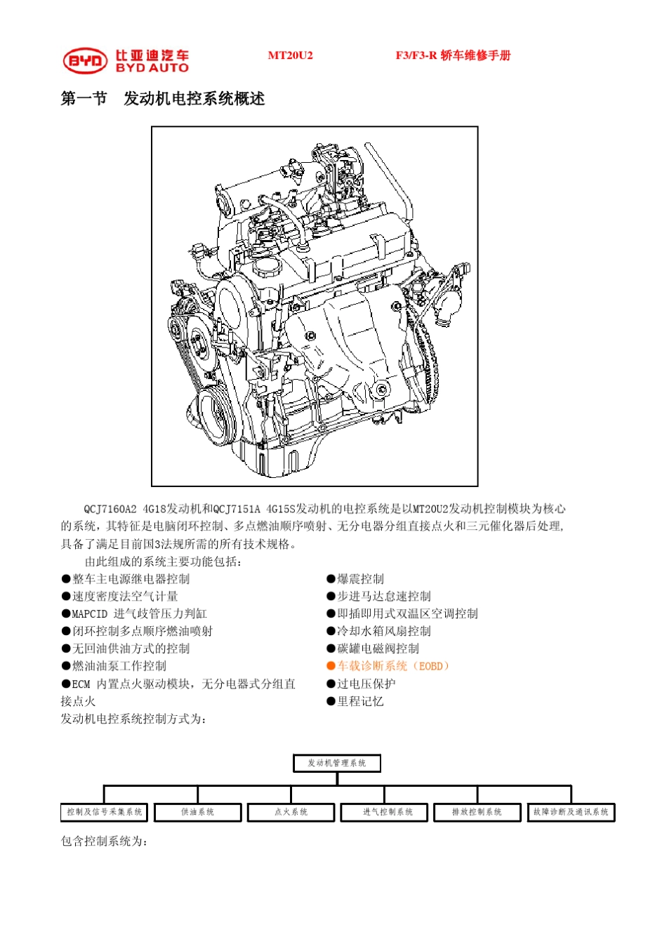 发动机电控系统MT20U2_2010版_第2页