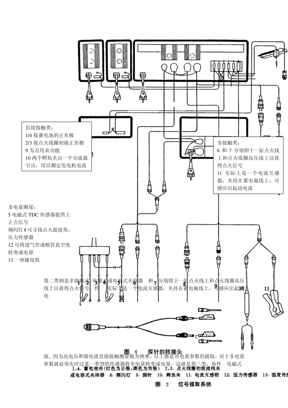 发动机综合性能检测的基本内容及特点_第3页