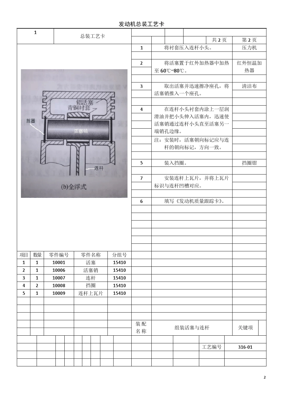 发动机装配工艺卡_第2页