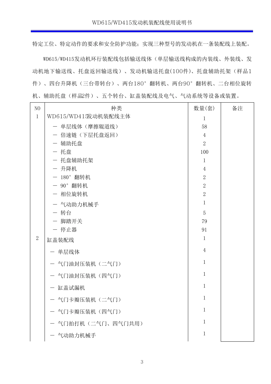 发动机装配线使用说明书机械_第3页