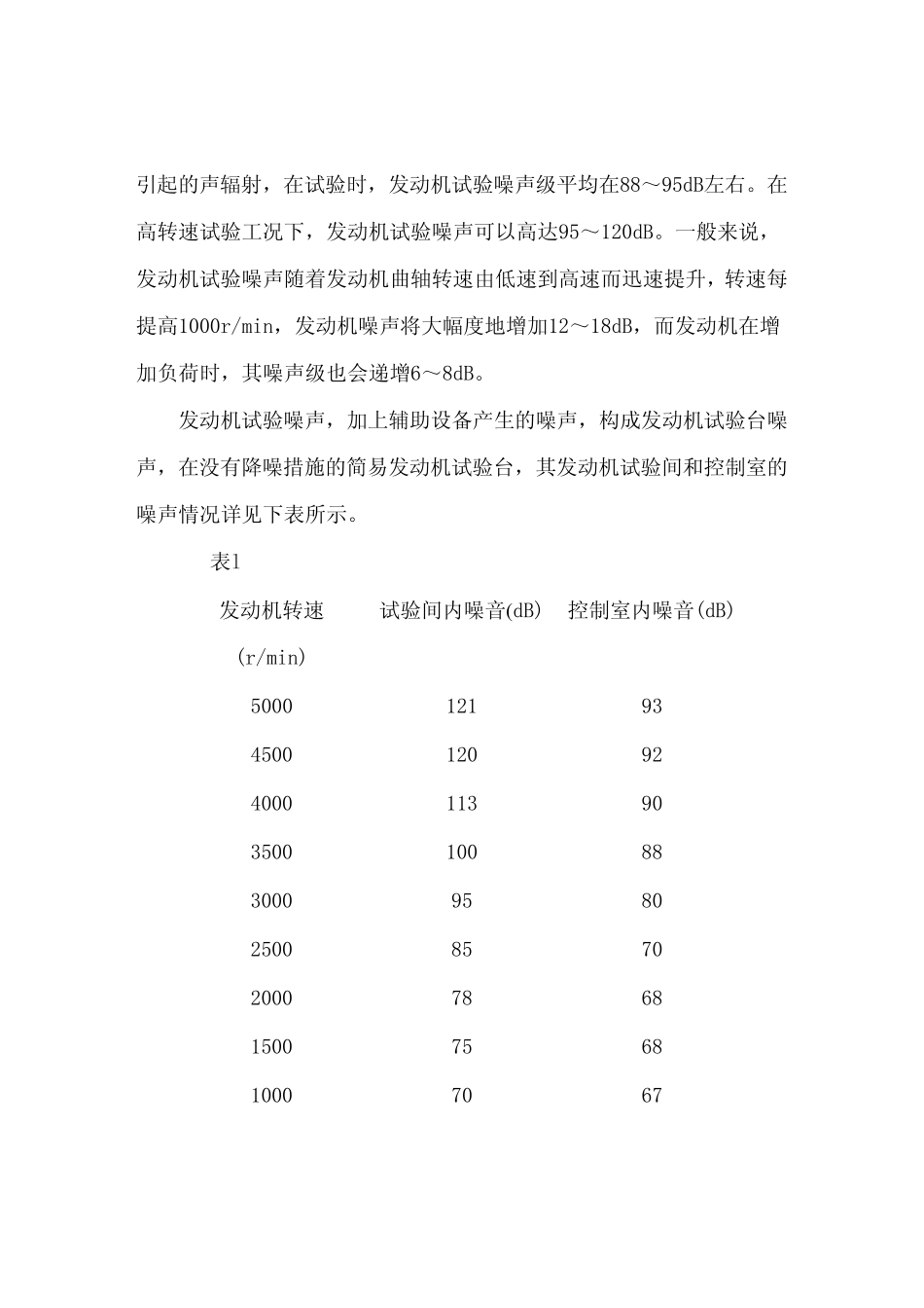 发动机试验室噪声控制设计_第3页
