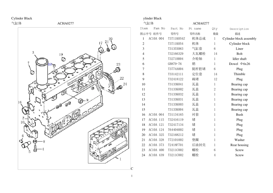 发动机零部件名称(中英文对照)_第1页