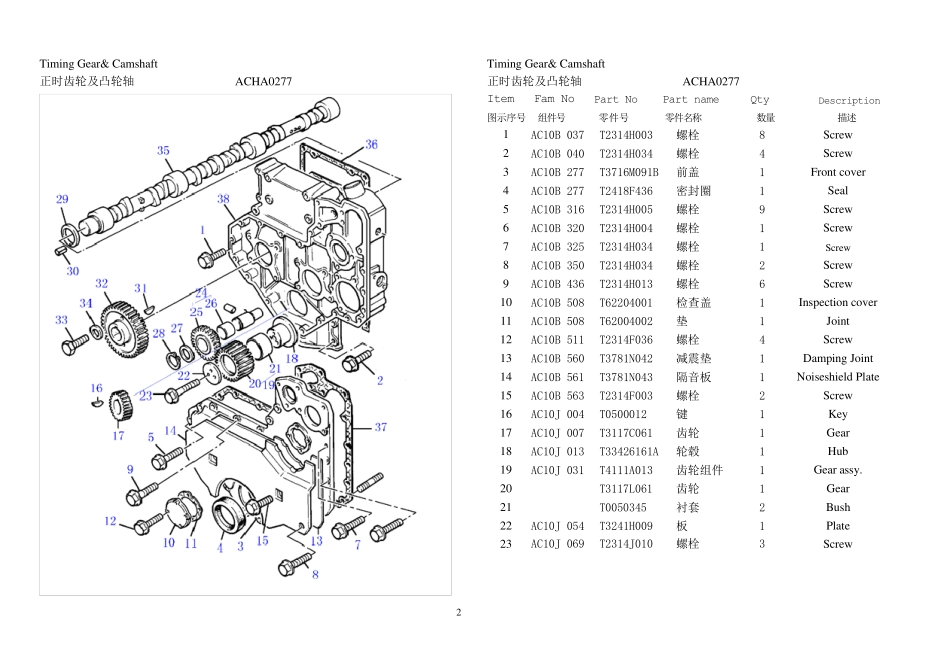 发动机零部件名称(中英文对照)_第2页