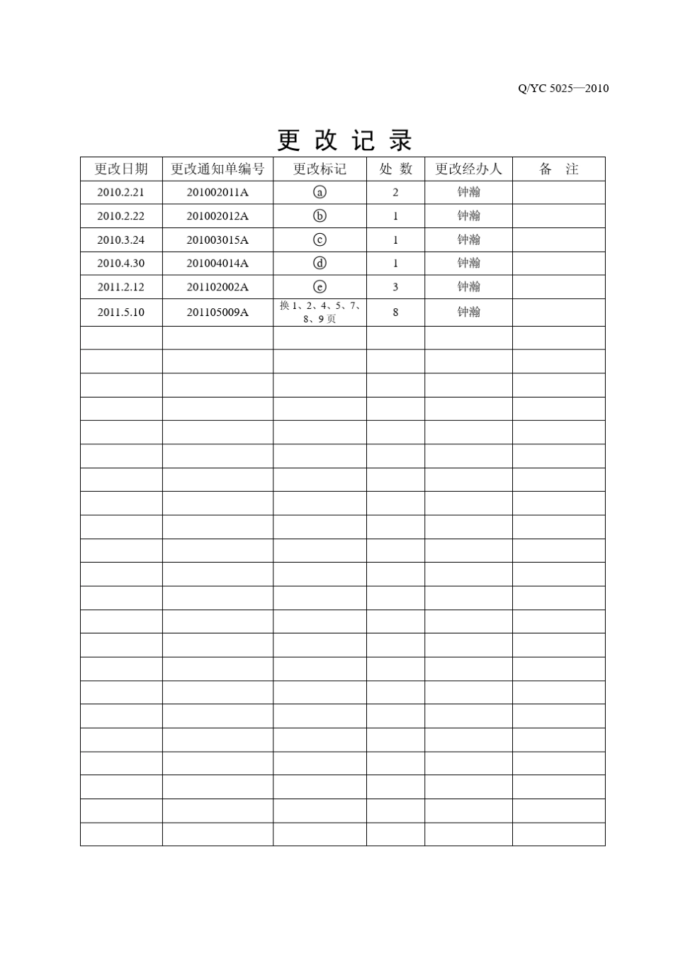 发动机零部件标识规定(广西玉柴机器股份有限公司企业标准)_第3页