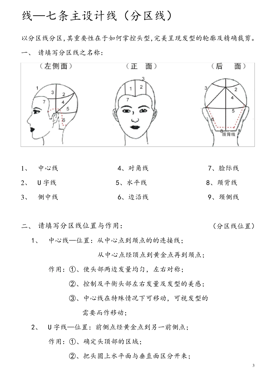 发型师必备美发基础点、线、面剪发知识_第3页