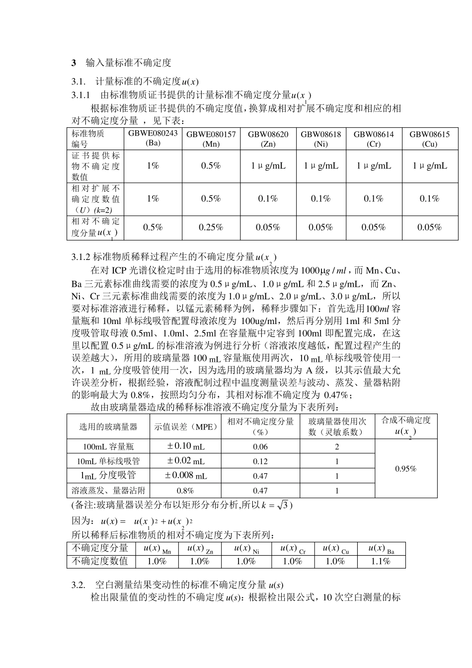 发射光谱仪检出限不确定度_第2页