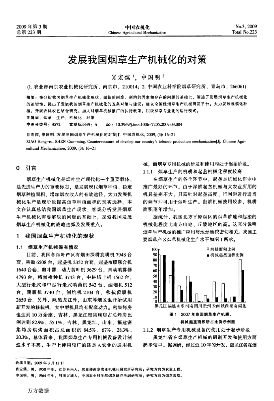 发展我国烟草生产机械化的对策_第1页