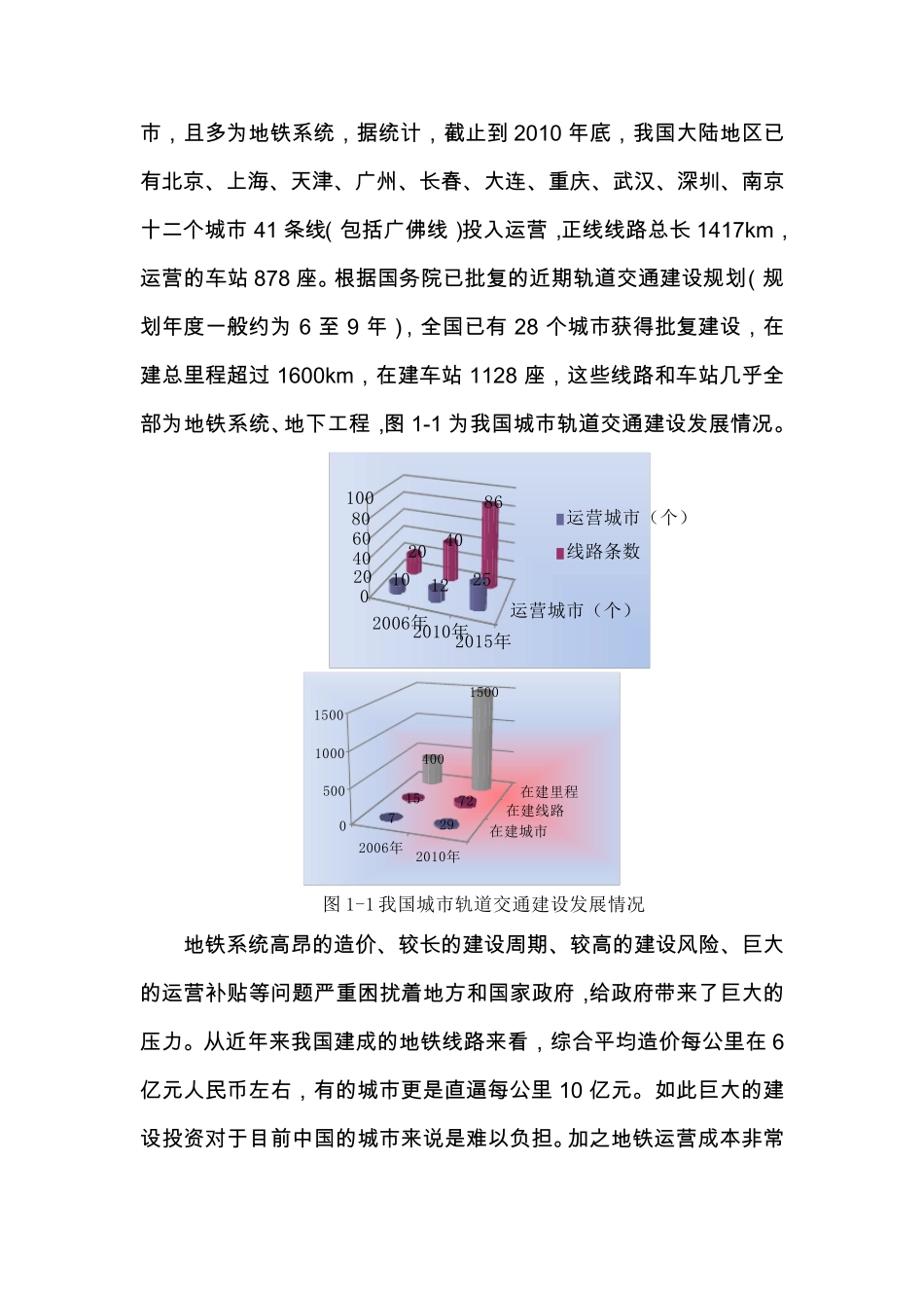 发展轻轨交通构建多层次城市轨道交通体系_第3页