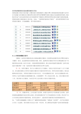 发布高质量商机信息标题的最优化写法