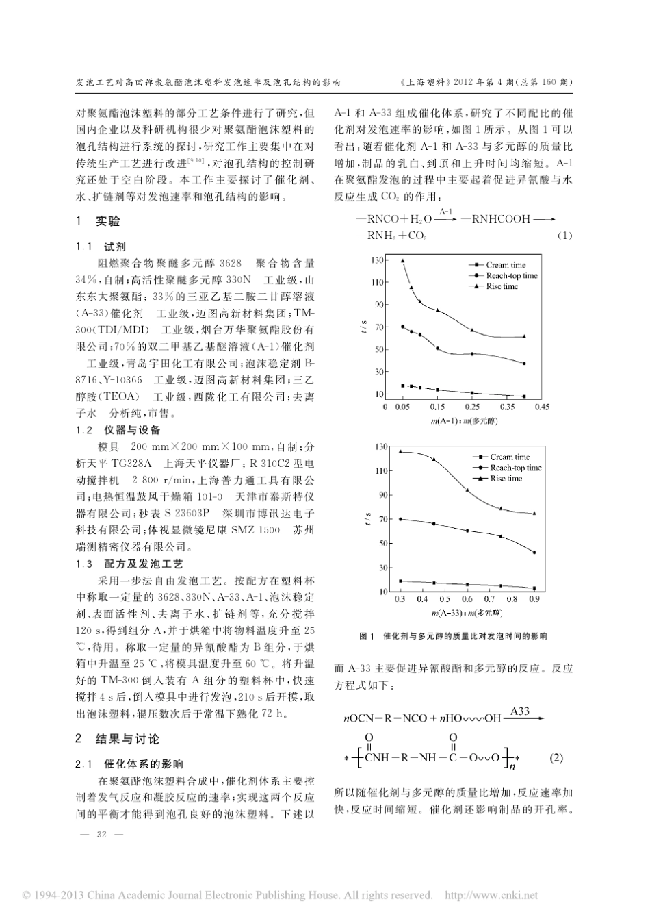 发泡工艺对高回弹聚氨酯泡沫塑料发泡速率及泡孔结构的影响_王娜_第2页