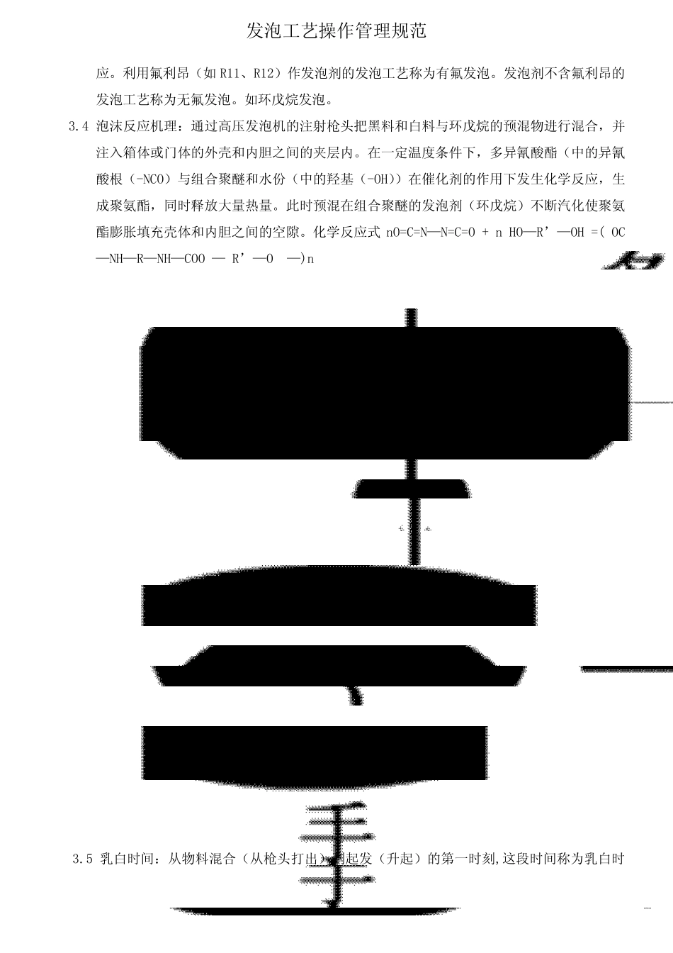 发泡工艺操作规范_第3页