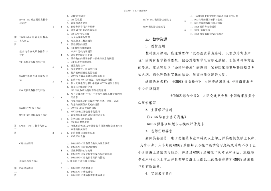 GMDSS设备操作课程标准定稿_第2页