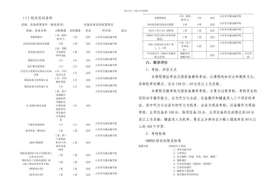 GMDSS设备操作课程标准定稿_第3页