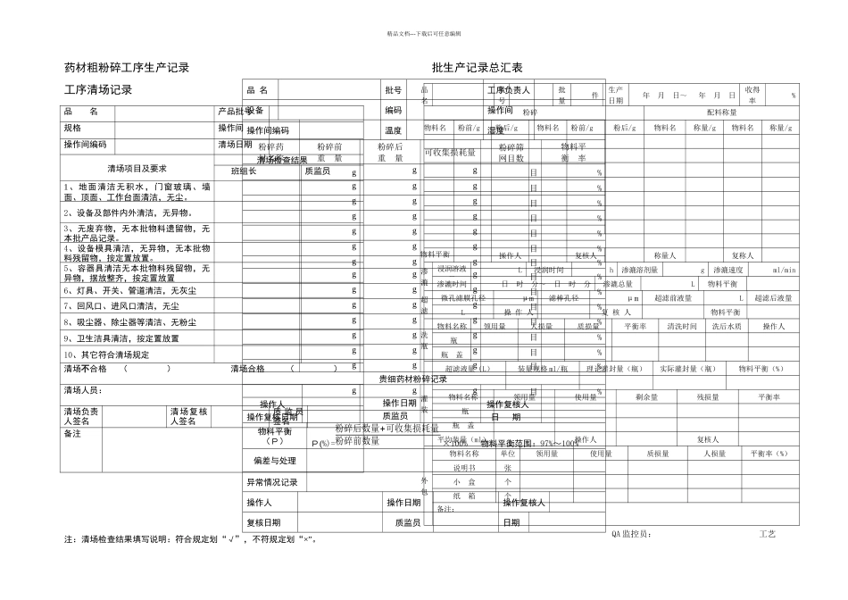 GMP口服液制剂全套批生产记录_第3页