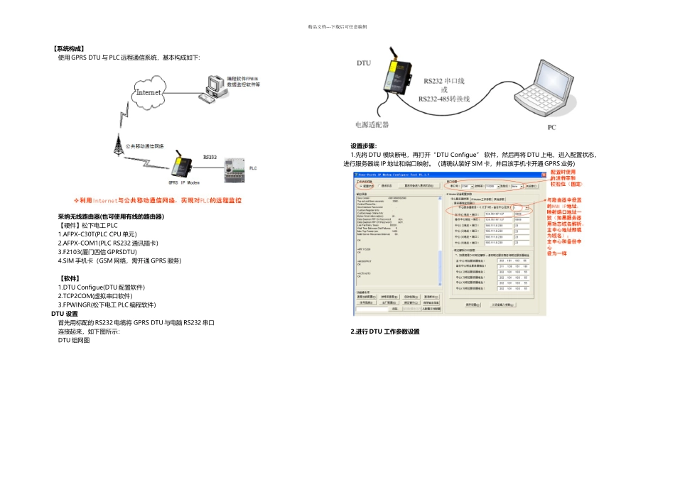 GPRSDTU如何与PLC实现无线传输_第1页