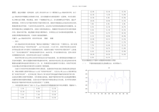 GPS坐标时间序列论文文献综述DOC