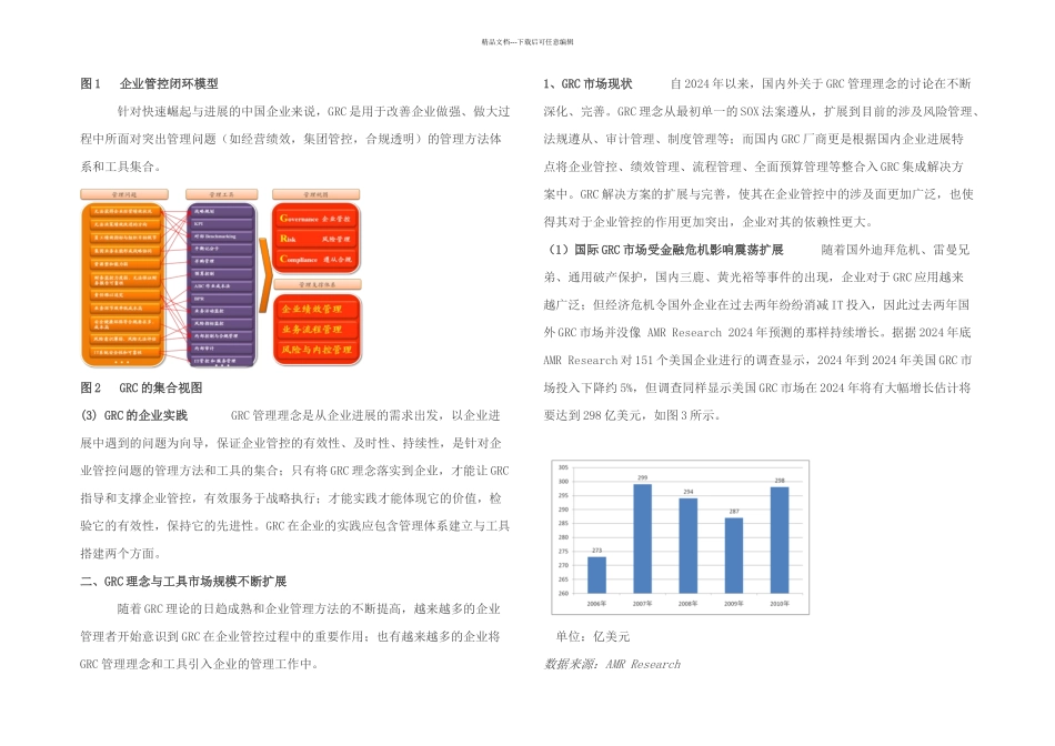 GRC法律风险管理简化_第2页