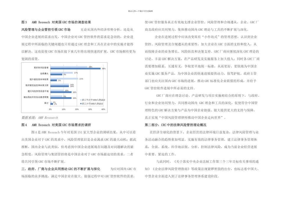 GRC法律风险管理简化_第3页