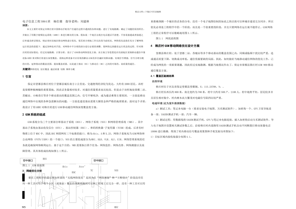GSM网络优化设计_第1页