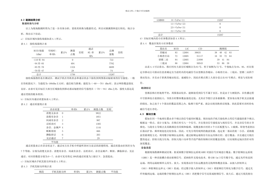 GSM网络优化设计_第3页