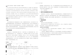 GSM网络优化设计