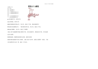 GTLM主板最左下边