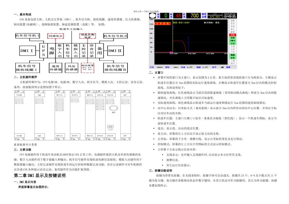 GYK装置的操作和使用_第1页