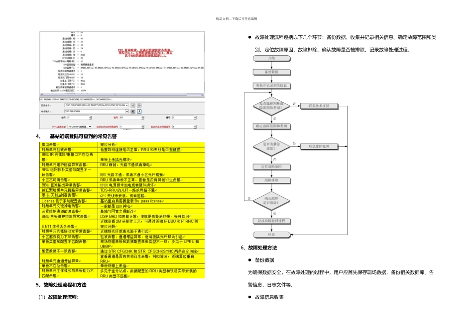 G基站故障处理手册_第2页