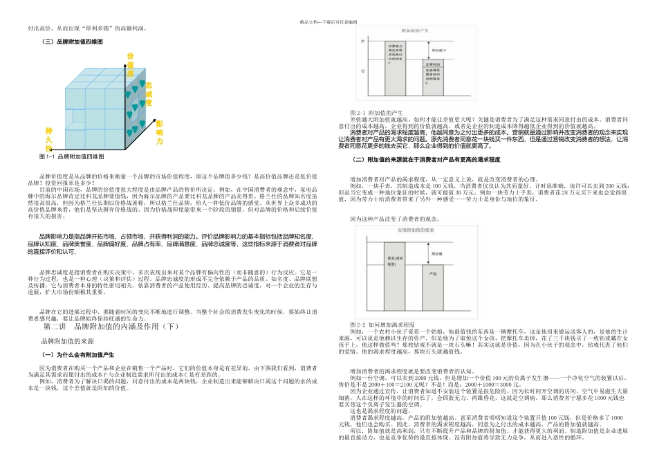 G如何提升品牌附加值_第2页