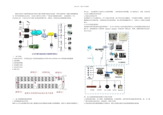 G无线车载视频监控解决方案