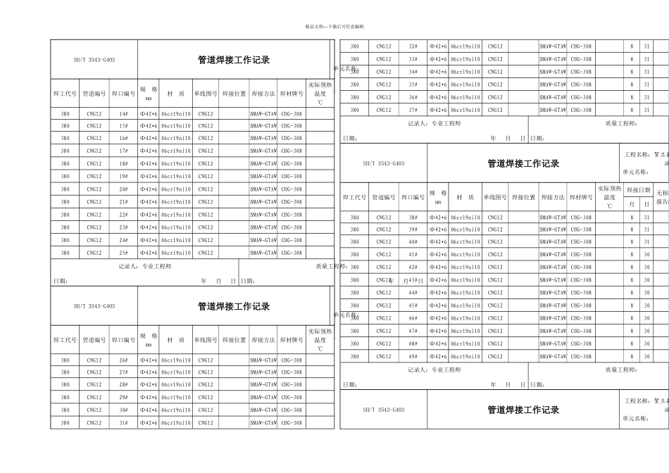 G管道焊接工作记录资料_第1页