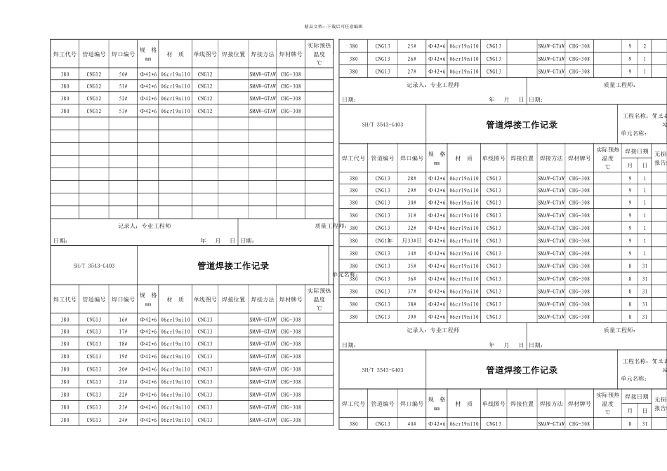 G管道焊接工作记录资料_第2页